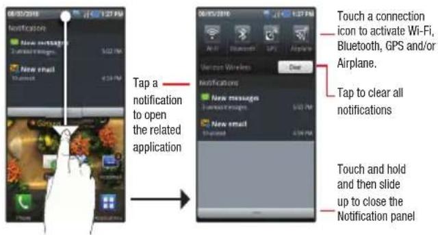 SAMSUNG Fascinate - Notification Panel - 1