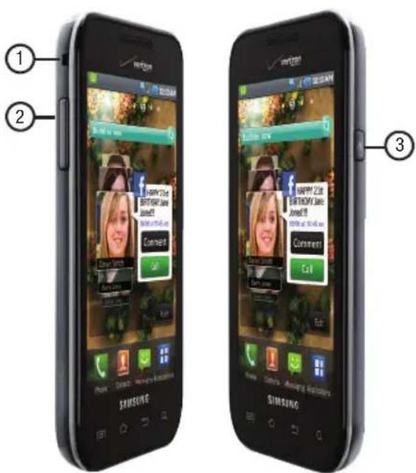 SAMSUNG Fascinate - Side Views - 1