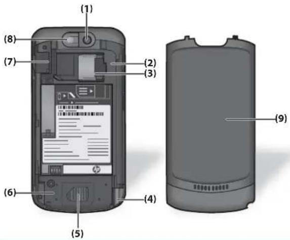 HP iPAQ Voice Messenger - Back panel components - 1