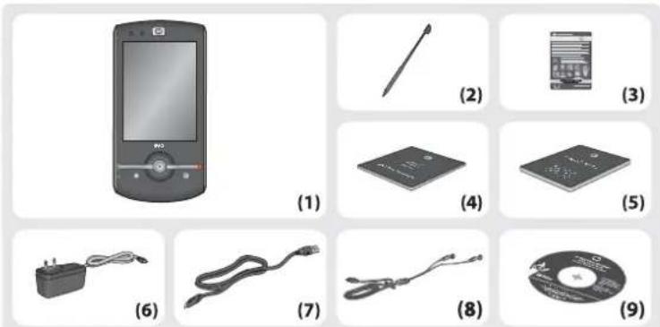 Illustration of various electronic devices and accessories with numbered labels, including a mobile phone, a pen, and various physical components.