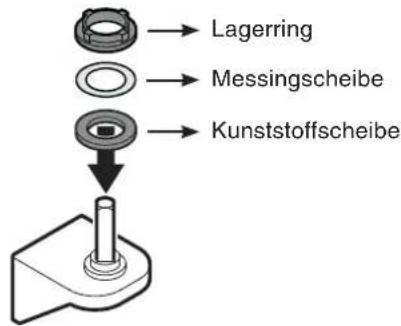 LIEBHERR GKPv 6573-42 ProfiLine - Hinweis zu Punkt 4 - 5