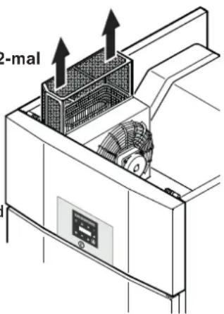 LIEBHERR GKPv 6573-42 ProfiLine - Netzstecker ziehen! - 1