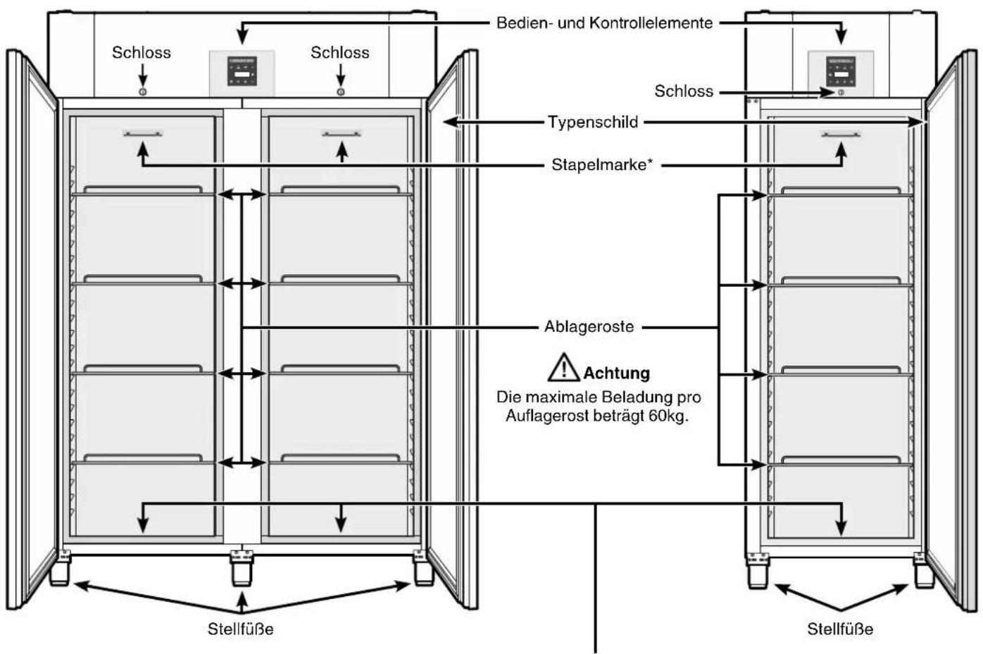 LIEBHERR GKPv 6570-43 ProfiLine - Gerätebeschreibung - 1