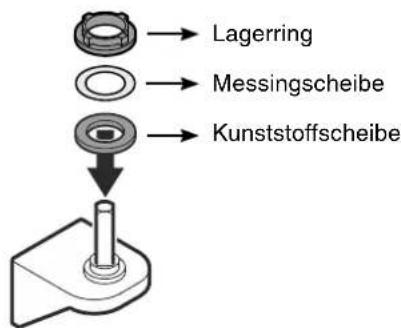 LIEBHERR GKPv 6570-43 ProfiLine - Wichtiger Hinweis - 2