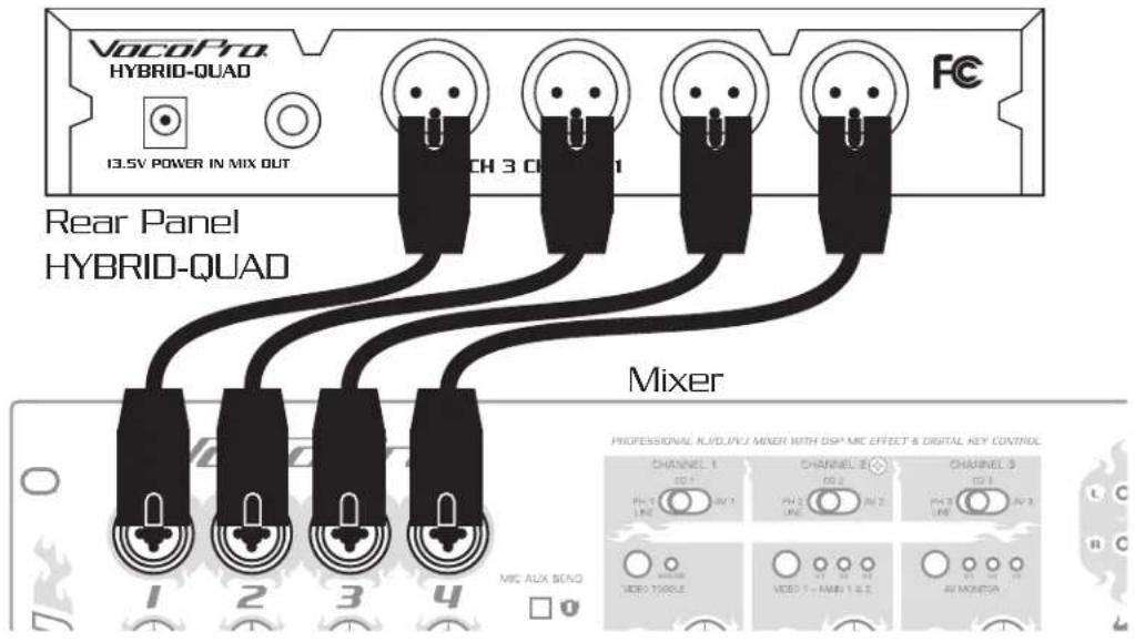 Vocopro Acapella-16 - BALANCED XLR (OPTIONAL) - 1