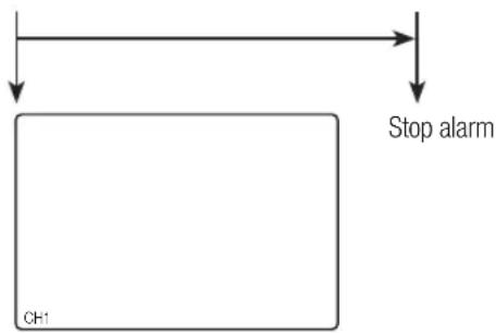 Stop alarm CH1