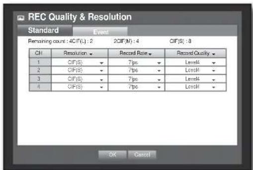 REC Quality & Resolution Standard Event Remaining count: 4C(F(L): 2 2CIF(M): 4 CIF(S): 8 CH Resolution Record Rate Record Quality 1 CIF(S) 7ps Levels4 2 CIF(S) 7ps Levels4 3 CIF(S) 7ps Levels4 4 CIF(S) 7ps Levels4 OK Cancel