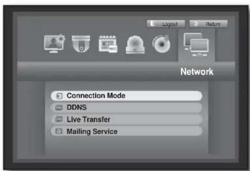 Network Connection Mode DDNS Live Transfer Mailing Service
