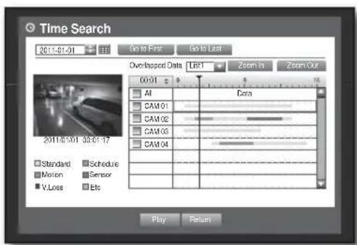 Time Search 2011-01-01 Go to First Go to Last Overlapped Data LBT Zoom in Zoom Out 2011-01-01 30:01:17 Standard Motion V.Loss Schedule Sensor Etc AI CAM01 CAM02 CAM03 CAM04 Play Return