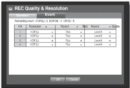 REC Quality & Resolution Standard Event Remaining count: 4CIF(L): 2 2CIF(M): 4 CIFS): 8 CH Resolution Records Rate Records Quality 1 4CIF(L) 7ps Level4 2 4CIF(L) 7ps Level4 3 4CIF(L) 7ps Level4 4 4CIF(L) 7ps Level4 OK Cancel
