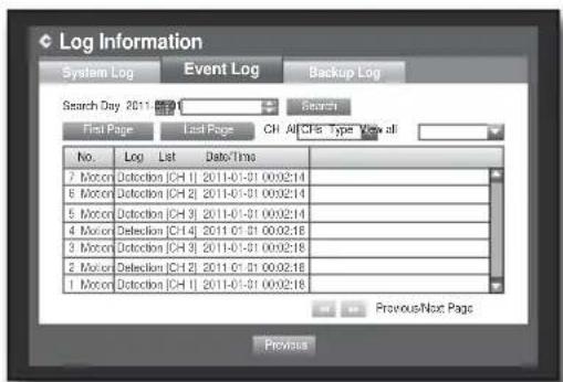 Log Information System Log Event Log Backup Log Search Day 2011 星期1 Search First Page Last Page CH All/CHs Type View all No. Log Let Date/Time 7 Micron Detection [CH 1] 2011-01-31 00:02:14 6 Micron Detection [CH 2] 2011-01-31 00:02:14 5 Micron Detection [CH 3] 2011-01-31 00:02:14 4 Micron Detection [CH 4] 2011-01-31 00:02:18 3 Micron Detection [CH 5] 2011-01-31 00:02:18 2 Micron Detection [CH 6] 2011-01-31 00:02:18 1 Micron Detection [CH 7] 2011-01-31 00:02:18 Previous Next Page Previous