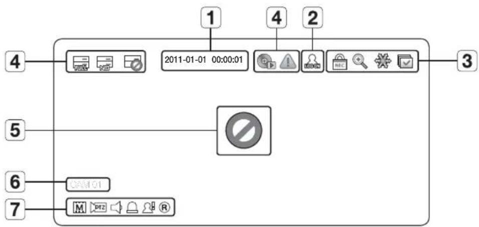 SAMSUNG SRD-440 - Icons on the Live Screen - 1