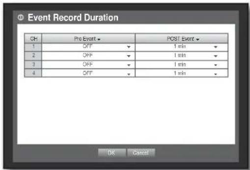 Event Record Duration CH Pro Event ▼ POST Event ▼ 1 OFF ▼ 1 min ▼ 2 OFF ▼ 1 min ▼ 3 OFF ▼ 1 min ▼ 4 OFF ▼ 1 min ▼ OK Cancel