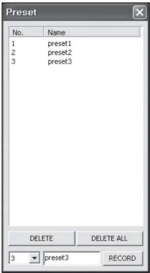 Preset No. Name 1 preset1 2 preset2 3 preset3 DELETE DELETE ALL 3 preset3 RECORD