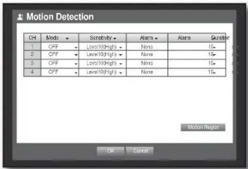 Motion Detection CH Mode Sensitivity Alarm Alarm Duration 1 OFF Level(10)High None 10- 2 OFF Level(10)High None 10- 3 OFF Level(10)High None 10- 4 OFF Level(10)High None 10- Motion Region OK Cancel