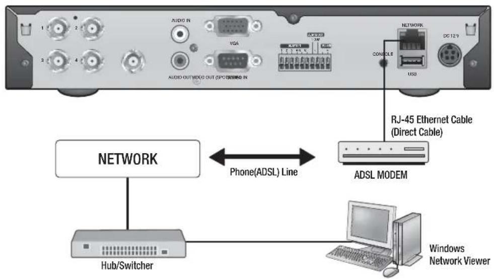 SAMSUNG SRD-440 - connecting with other device - 1