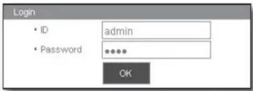 Login • ID admin • Password ***** OK
