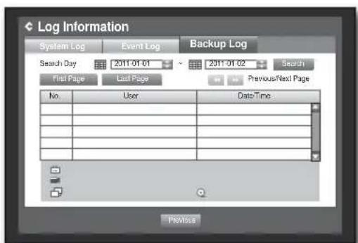 Log Information System Log Event Log Backup Log Search Day 2011-01-01 2011-01-02 Search First Page Last Page Previous/Next Page No User Data-Time Prentice