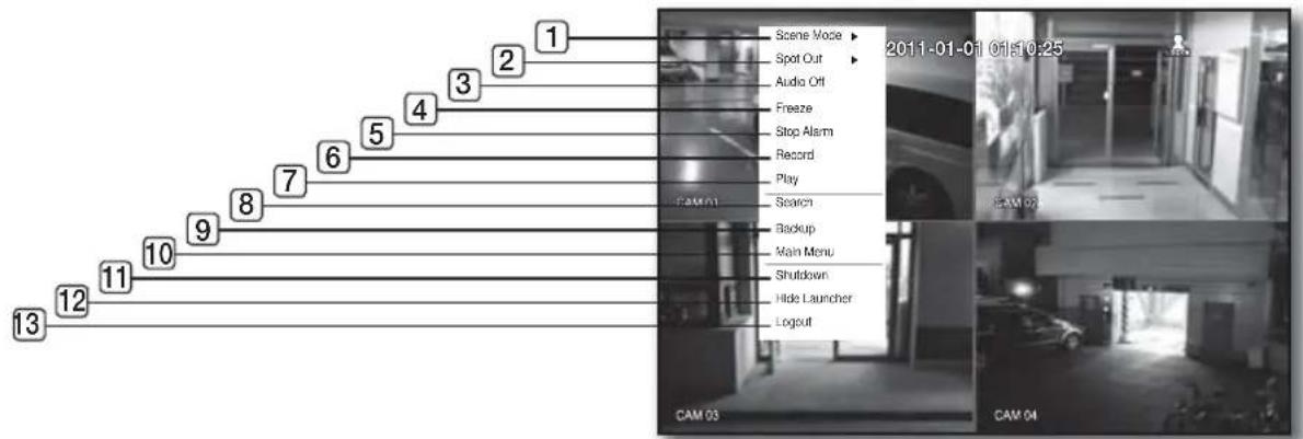 SAMSUNG SRD-440 - Split Mode Menu - 1