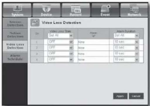System Device Record Event Network Sensor Detection Video Less Detection Nations Detection Video Loss Detection Alarm Schedule On: Video Loss State Set All Alarm Set All 1 OFF None 10 sec 2 OFF None 10 sec 3 OFF None 10 sec 4 OFF None 10 sec Apply Cancel