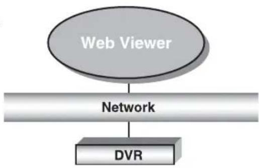SAMSUNG SRD-440 - PRODUCT FEATURES - 1