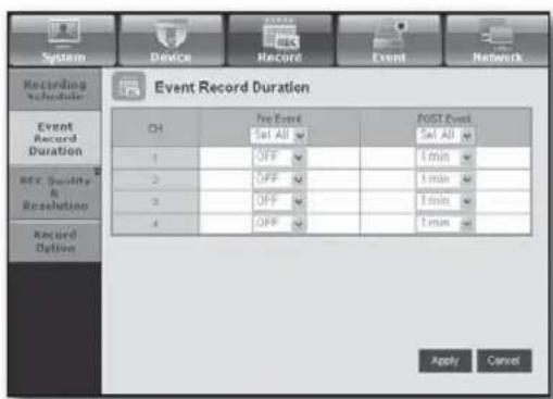 System Device Record Event Network Recording Schedule Event Record Duration CH Pre Event Set All POST Event Set All 1 OFF 1 min 2 OFF 1 min 3 OFF 1 min 4 1 min Apply Cancel