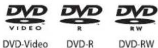 TOSHIBA RS-TX20 - ▶ Playback Disc Compatibility - 1