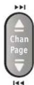 TOSHIBA RS-TX20 - Control Buttons - 1