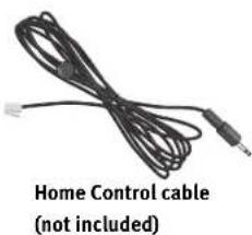 TOSHIBA RS-TX20 - ▶ Choosing a Channel Changing Cable - 4