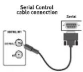 TOSHIBA RS-TX20 - Serial Control cable: Plug - 1