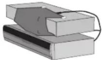 TOSHIBA RS-TX20 - ▶ Choosing a Channel Changing Cable - 7