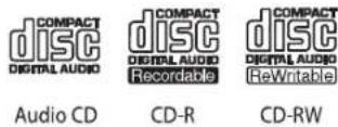 TOSHIBA RS-TX20 - ▶ Playback Disc Compatibility - 2