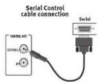 TOSHIBA RS-TX20 - Serial Control cable: - 1