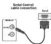 TOSHIBA RS-TX20 - ▶ Setup 3: Satellite Box &amp; RF Program Source (Antenna or Cable)\* - 2