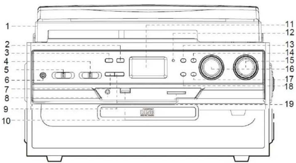 Boytone BT-21DJM-CDSP - Parts List - 1
