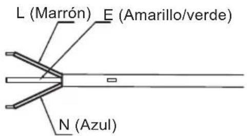 L (Marrón) E (Amarillo/verde) N (Azul)