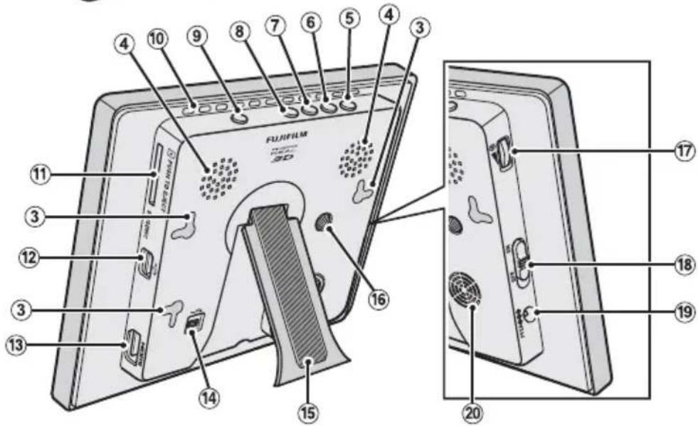 Labeled diagram of a 3D printer front panel showing internal components and parts with numbered annotations