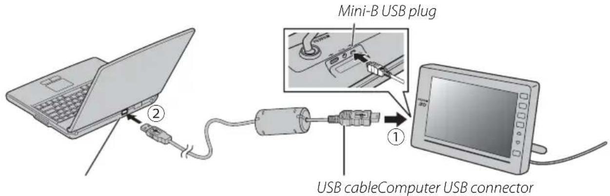 Mini-B USB plug USB cableComputer USB connector