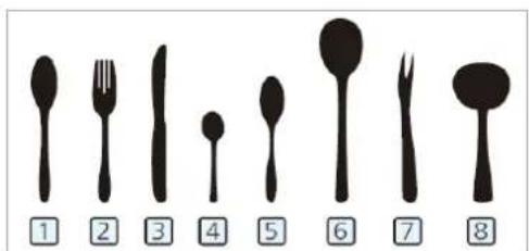 ① ② ③ ④ ⑤ ⑥ ⑦ ⑧