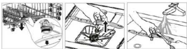 BOMANN GSP 7412 IX - Cleaning the spray arms - 1