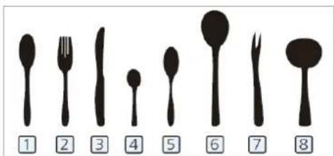 ① ② ③ ④ ⑤ ⑥ ⑦ ⑧