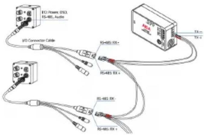 Aida CCS-USB - Features - 1