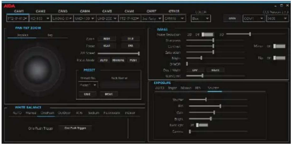Aida CCS-USB - PTZ-IP-X12 INTERFACE - 1