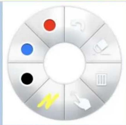 Circular diagram with eight colored icons (red, blue, black, yellow, white, gray, white, black) arranged radially around a central circle (no text or labels)