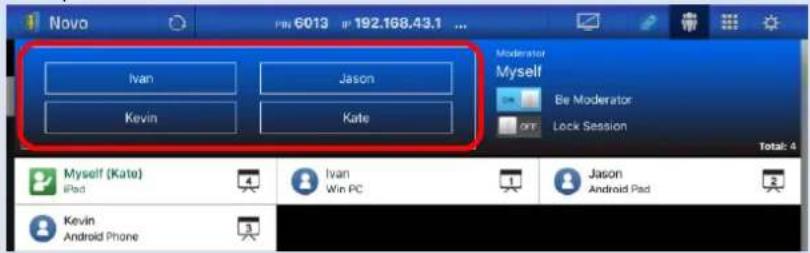 Novo Ivan Jason Kevin Kate Moderator Myself Be Moderator Lock Session Total: 4 Myself (Kate) iPad Ivan Win PC Jason Android Pad Kevin Android Phone