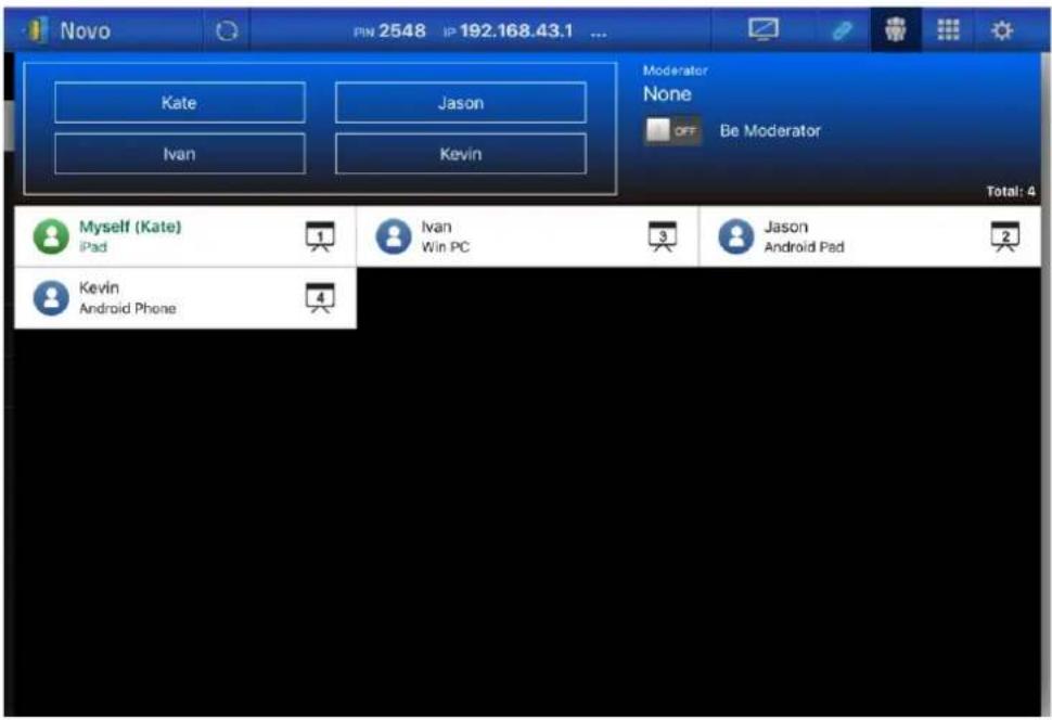 Novo PIN 2548 IP 192.168.43.1 ... Kate Jason Ivan Kevin Moderator None OFF Be Moderator Total: 4 Myself (Kate) iPad 1 Ivan Win PC 3 Jason Android Pad 2 Kevin Android Phone 4