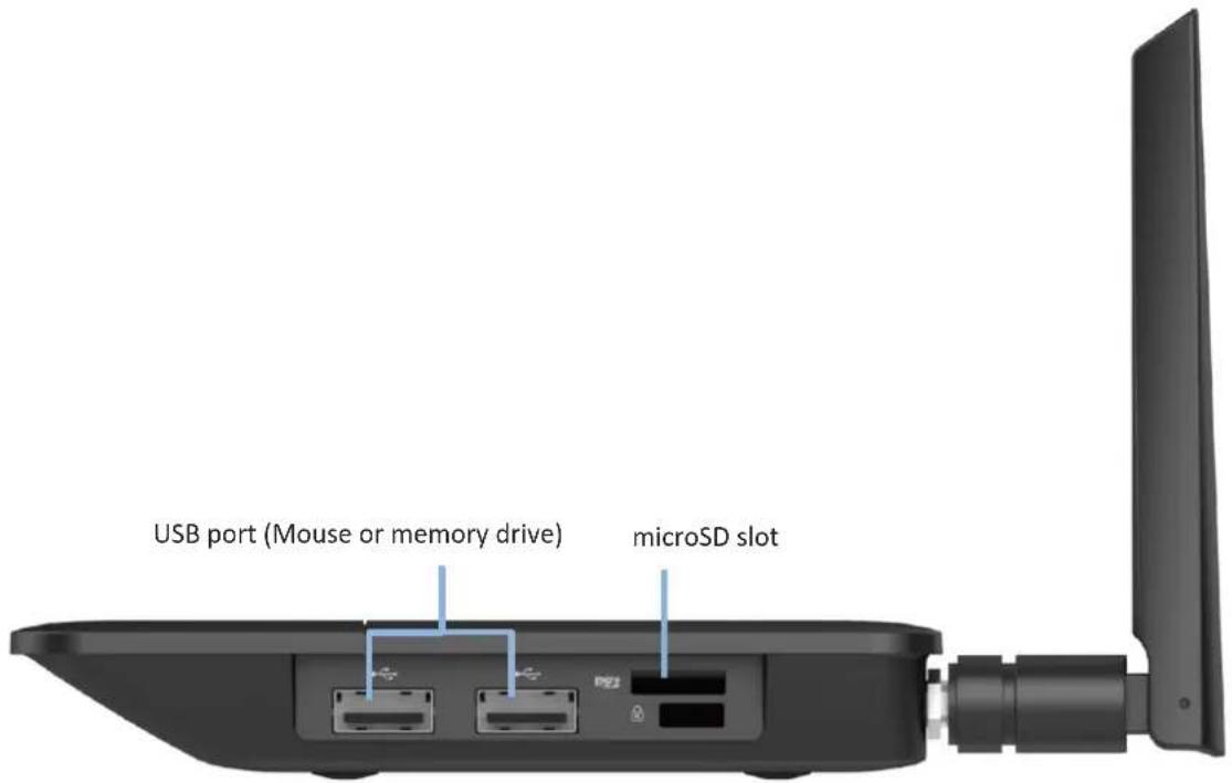 USB port (Mouse or memory drive) microSD slot