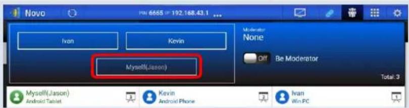 Novo Ivan Kevin Myself(Jason) Moderator None Off Be Moderator Total: 3 Myself(Jason) Android Tablet Kevin Android Phone Ivan Win PC