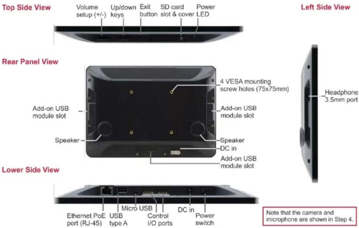 Top Side View Volume setup (+/-) Up/down keys Exit button SD card slot & cover Power LED Left Side View Rear Panel View Add-on USB module slot Speaker 4 VESA mounting screw holes (75x75mm) Add-on USB module slot Speaker DC in Add-on USB module slot Headphone 3.5mm port Lower Side View Ethernet PoE port (RJ-45) Micro USB Control I/O ports DC in Power switch Note that the camera and microphone are shown in Step 4.