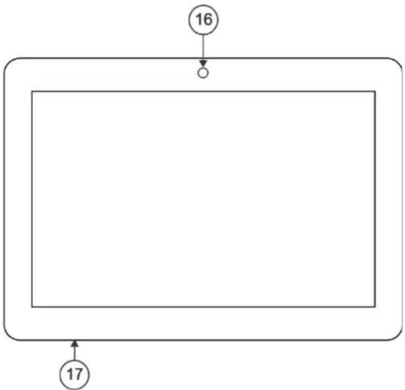 Kramer KT-10 - Defining the KT-10 Touch Panel - 2